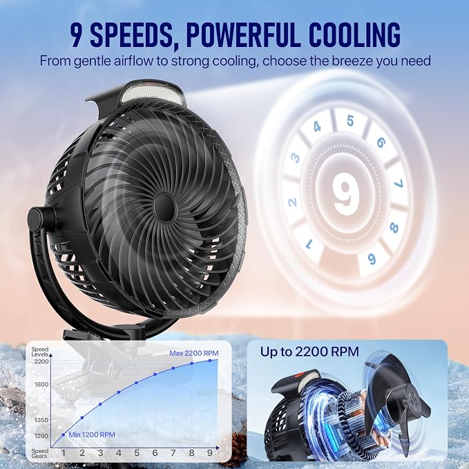 8-Inch Rechargeable Clip on Fan, 10000mAh Portable Camping Fan with LED Light, 9-Speed Ultra Quiet Airflow, 30H Runtime, 360° Rotating Desk Fan for Golf Cart, Bedroom, Office, Dorm, Black