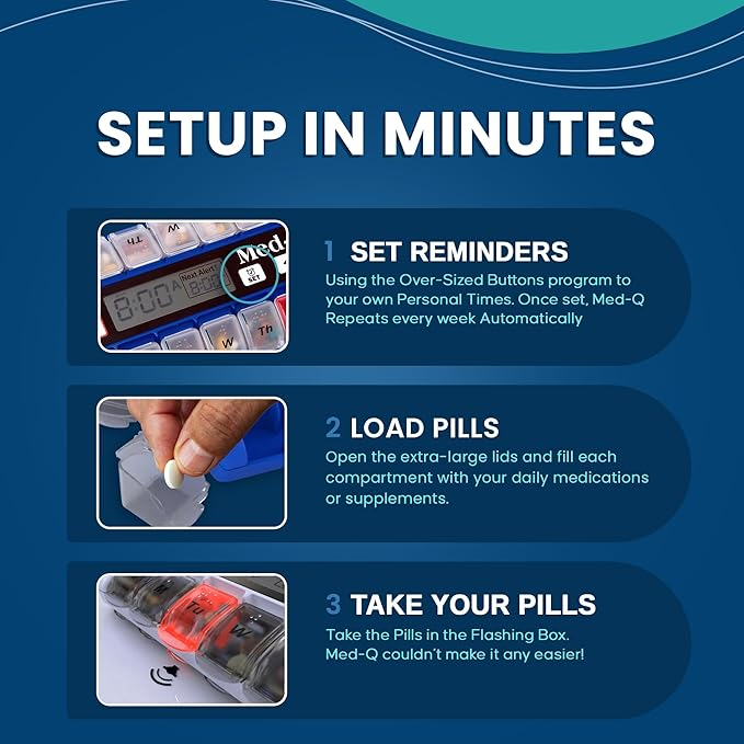Med-Q Digital Pill Box with Alarms – Pill Organizer with Flashing Lights & Beeping Reminders – Monthly Pill Dispenser for Seniors, Dementia, Alzheimer’s, Medication & Vitamin Management